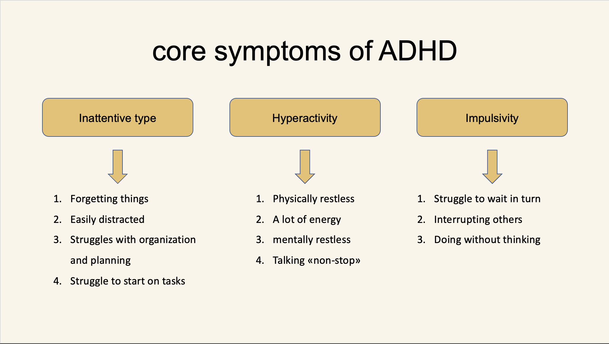 Good example: Powerpoint slide with Sans-Serif Font and Clear Visuals